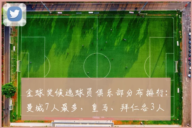 金球奖候选球员俱乐部分布排行：曼城7人最多，皇马、拜仁各3人