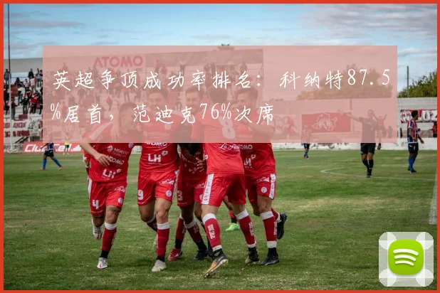 英超争顶成功率排名：科纳特87.5%居首，范迪克76%次席